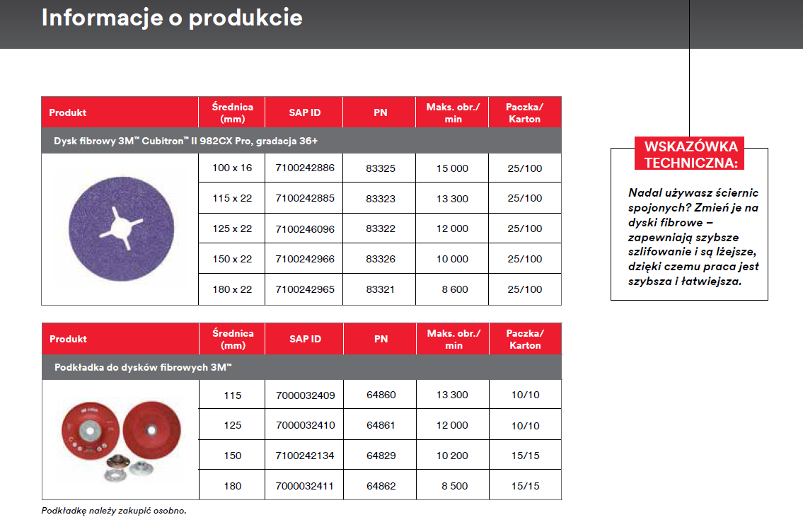 3M 4 fotka do tekstu