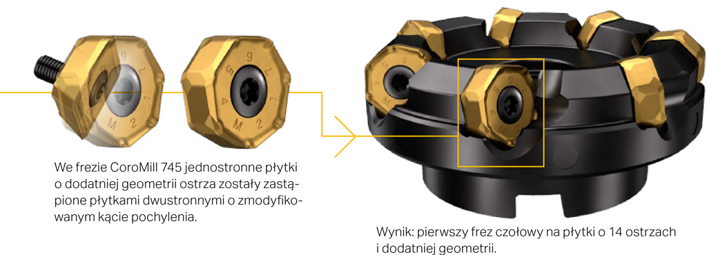Pierwszy frez czołowy na płytki o 14 ostrzach