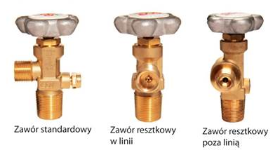 Zawory butlowe GCE