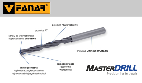 Wiertło pełnowęglikowe MasterDRILL