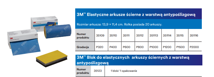 złap przyczepność i szlifuj wygodniej