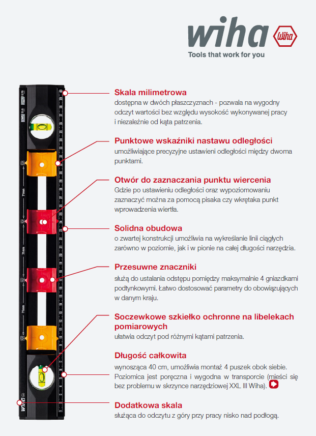 poziomica dla elektryków WIHA