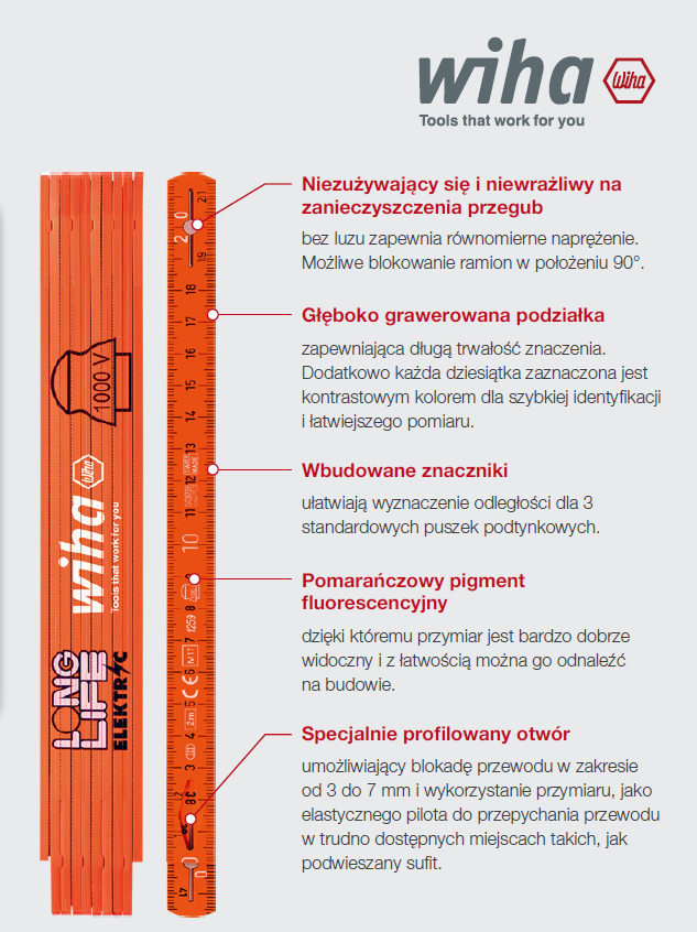 przymiar skłądany dla elektryków WIHA
