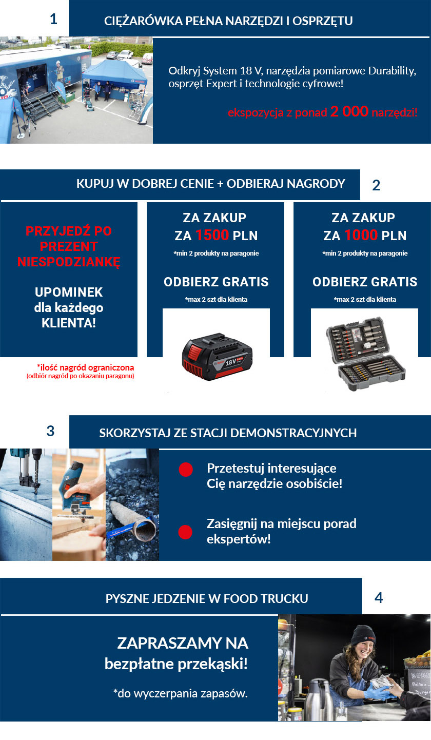 bosch-pro-tour