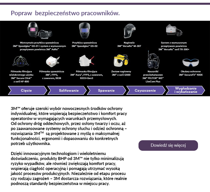 3m_nowe_standardy_pracy_2